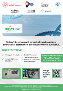 Biocube-TR-min