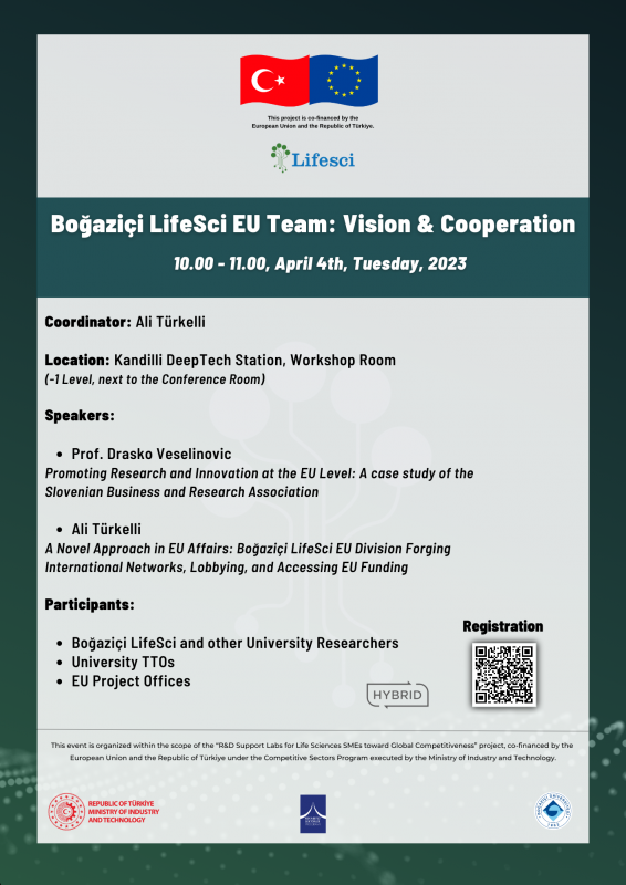 Boğaziçi LifeSci Symposium Agenda 3-4 Apr Kopyası